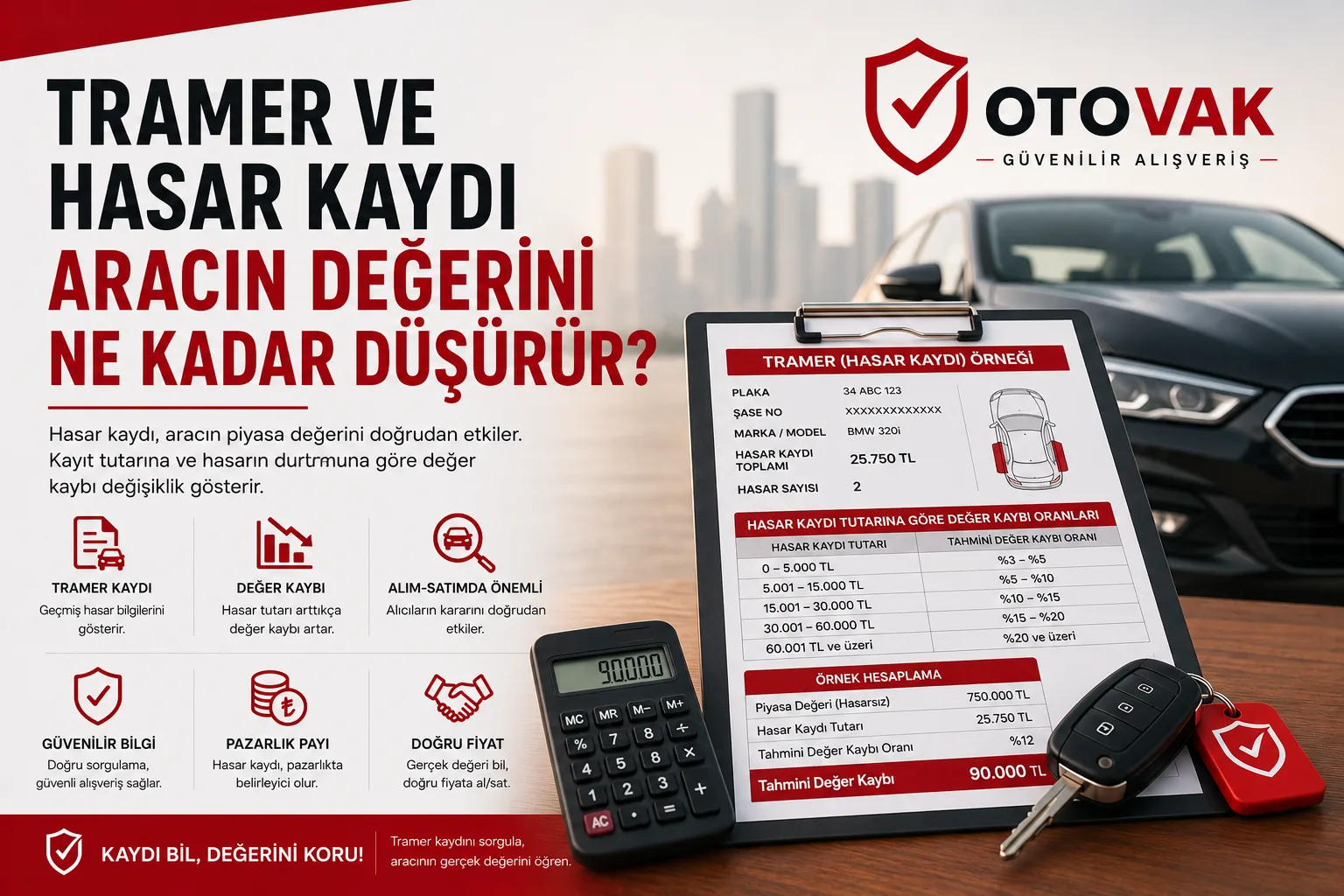 Tramer hasar kaydı sorgulama ekranı ve ikinci el aracın değer kaybı hesabı